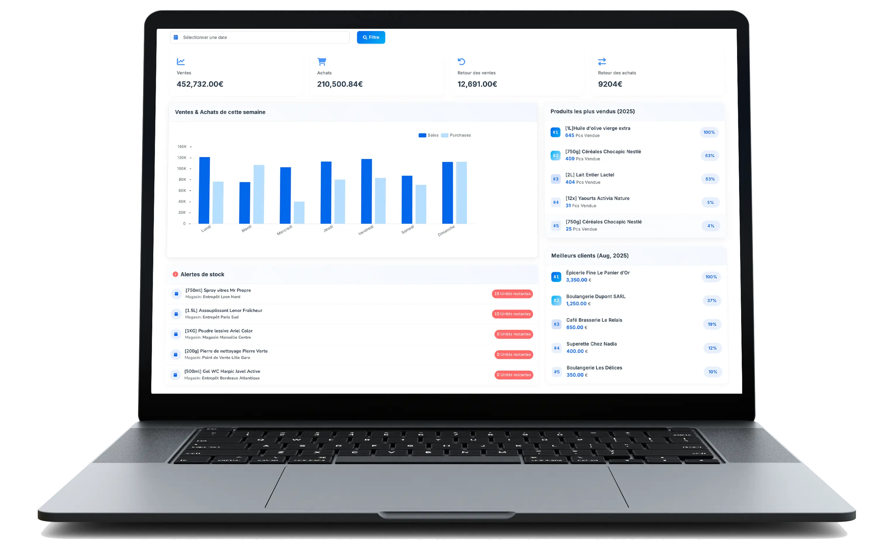 Distribee  Dashboard
